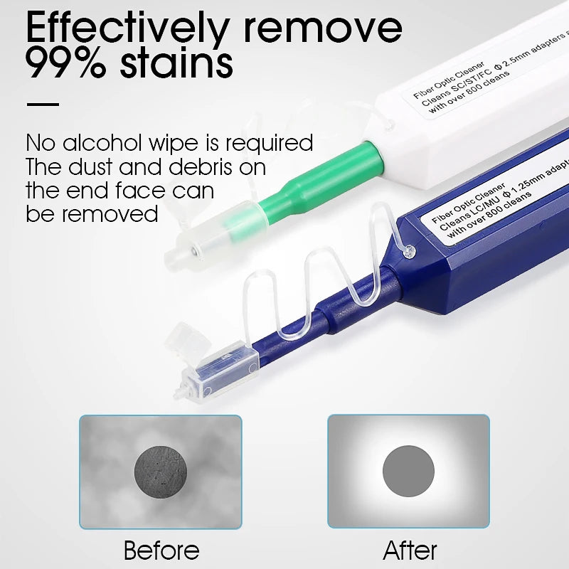 SC/FC/ST 2.5mm Fiber Optic Cleaning Pen LC/MU 1.25mm One-Click Cleaning Fiber Cleaner Tools Optical Fiber Connector Cleaner